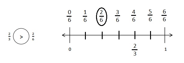 Engage-NY-Eureka-Math-3rd-Grade-Module-5-Lesson-18-Answer Key-Eureka-Math-Grade-3-Module-5-Lesson-18-Problem-Set-Answer-Key-Question-4
