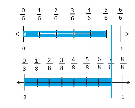 Engage-NY-Eureka-Math-3rd-Grade-Module-5-Lesson-18-Answer Key-Eureka-Math-Grade-3-Module-5-Lesson-18-Problem-Set-Answer-Key-Question-6