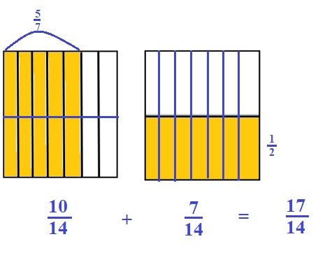 Engage-NY-Eureka-Math-5th-Grade-Module-3-Lesson-4-Answer-Key-Eureka-Math-Grade-5-Module-3-Lesson-4-Problem-Set-Answer-Key-Question-1-d