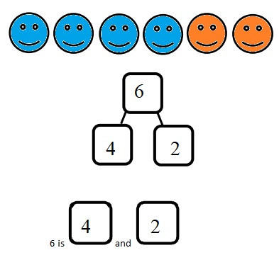 Engage-NY-Eureka-Math-Kindergarten-Module-4-Lesson-10-Answer-Key-Eureka-Math-Kindergarten-Module-4-Lesson-10-Problem-Set-Answer-Key-Question-2