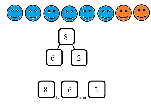 Engage-NY-Eureka-Math-Kindergarten-Module-4-Lesson-10-Answer-Key-Eureka-Math-Kindergarten-Module-4-Lesson-10-Problem-Set-Answer-Key-Question-4