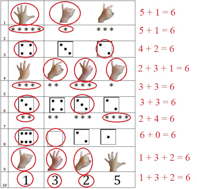 Engage-NY-Eureka-Math-Kindergarten-Module-4-Lesson-10-Answer-Key-Eureka-Math-Kindergarten-Module-4-Lesson-10-Sprint-Answer-Key-Question-1