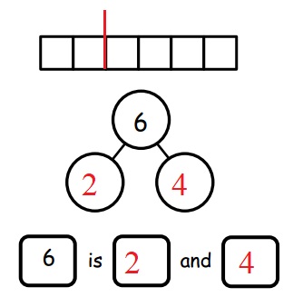 Engage-NY-Eureka-Math-Kindergarten-Module-4-Lesson-11-Answer-Key-Eureka-Math-Kindergarten-Module-4-Lesson-11-Problem-Set-Answer-Key-Question-1-a