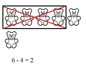 Engage-NY-Eureka-Math-Kindergarten-Module-4-Lesson-20-Answer-Key-Eureka-Math-Kindergarten-Module-4-Lesson-20-Problem-Set-Answer-Key-Question-3-c
