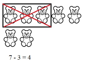 Engage-NY-Eureka-Math-Kindergarten-Module-4-Lesson-20-Answer-Key-Eureka-Math-Kindergarten-Module-4-Lesson-20-Problem-Set-Answer-Key-Question-3-d
