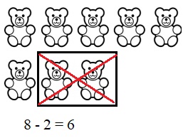 Engage-NY-Eureka-Math-Kindergarten-Module-4-Lesson-20-Answer-Key-Eureka-Math-Kindergarten-Module-4-Lesson-20-Problem-Set-Answer-Key-Question-3-f