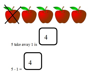 Engage-NY-Eureka-Math-Kindergarten-Module-4-Lesson-21-Answer-Key-Eureka-Math-Kindergarten-Module-4-Lesson-21-Homework-Answer-Key-Question-1