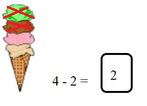 Engage-NY-Eureka-Math-Kindergarten-Module-4-Lesson-21-Answer-Key-Eureka-Math-Kindergarten-Module-4-Lesson-21-Problem-Set-Answer-Key-Question-2