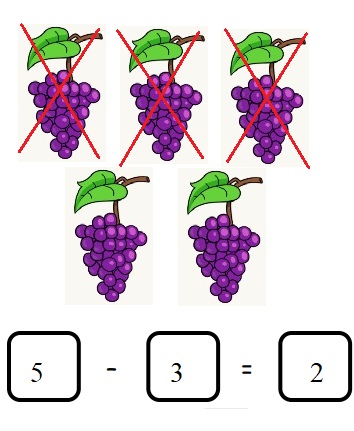 Engage-NY-Eureka-Math-Kindergarten-Module-4-Lesson-21-Answer-Key-Eureka-Math-Kindergarten-Module-4-Lesson-21-Problem-Set-Answer-Key-Question-5