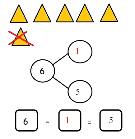 Engage-NY-Eureka-Math-Kindergarten-Module-4-Lesson-22-Answer-Key-Eureka-Math-Kindergarten-Module-4-Lesson-22-Homework-Answer-Key-Question-4