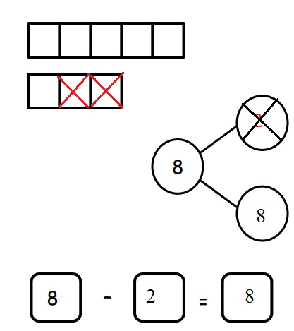 Engage-NY-Eureka-Math-Kindergarten-Module-4-Lesson-24-Answer-Key-Eureka-Math-Kindergarten-Module-4-Lesson-24-Homework-Answer-Key-Question-1