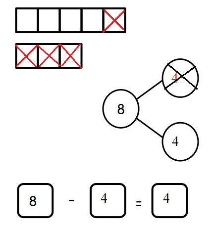 Engage-NY-Eureka-Math-Kindergarten-Module-4-Lesson-24-Answer-Key-Eureka-Math-Kindergarten-Module-4-Lesson-24-Homework-Answer-Key-Question-2