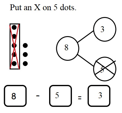 Engage-NY-Eureka-Math-Kindergarten-Module-4-Lesson-24-Answer-Key-Eureka-Math-Kindergarten-Module-4-Lesson-24-Problem-Set-Answer-Key-Question-1-b