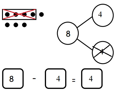 Engage-NY-Eureka-Math-Kindergarten-Module-4-Lesson-24-Answer-Key-Eureka-Math-Kindergarten-Module-4-Lesson-24-Problem-Set-Answer-Key-Question-1-c