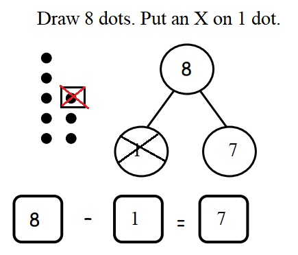Engage-NY-Eureka-Math-Kindergarten-Module-4-Lesson-24-Answer-Key-Eureka-Math-Kindergarten-Module-4-Lesson-24-Problem-Set-Answer-Key-Question-2