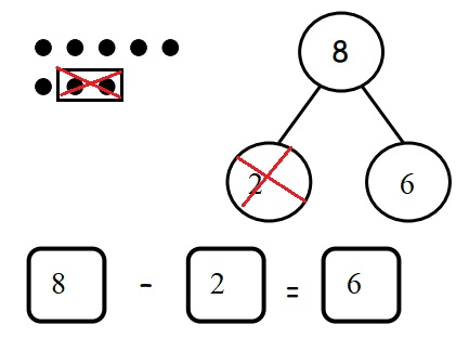 Engage-NY-Eureka-Math-Kindergarten-Module-4-Lesson-24-Answer-Key-Eureka-Math-Kindergarten-Module-4-Lesson-24-Problem-Set-Answer-Key-Question-4