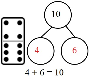 Engage-NY-Eureka-Math-Kindergarten-Module-4-Lesson-28-Answer-Key-Eureka-Math-Kindergarten-Module-4-Lesson-28-Homework-Answer-Key-Question-1-d