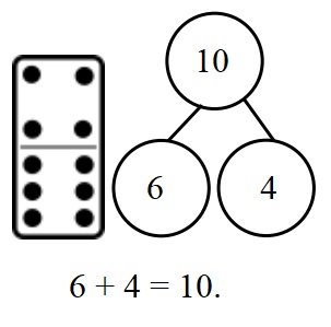 Engage-NY-Eureka-Math-Kindergarten-Module-4-Lesson-28-Answer-Key-Eureka-Math-Kindergarten-Module-4-Lesson-28-Homework-Answer-Key-Question-2