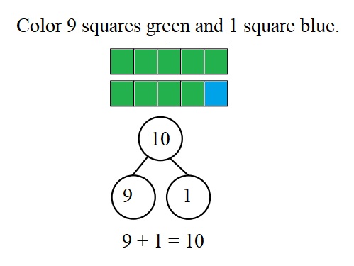 Engage-NY-Eureka-Math-Kindergarten-Module-4-Lesson-38-Answer-Key-Eureka-Math-Kindergarten-Module-4-Lesson-38-Homework-Answer-Key-Question-1
