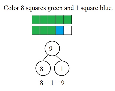 Engage-NY-Eureka-Math-Kindergarten-Module-4-Lesson-38-Answer-Key-Eureka-Math-Kindergarten-Module-4-Lesson-38-Homework-Answer-Key-Question-2