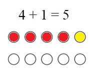 Engage-NY-Eureka-Math-Kindergarten-Module-4-Lesson-38-Answer-Key-Question-4