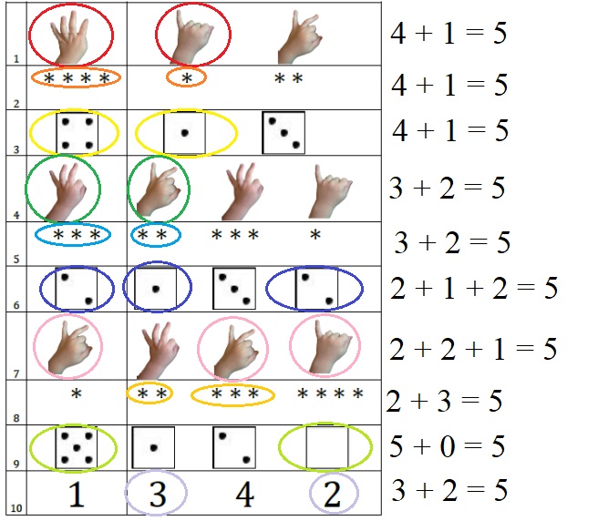 Engage-NY-Eureka-Math-Kindergarten-Module-4-Lesson-6-Answer-Key-Eureka-Math-Kindergarten-Module-4-Lesson-6-Sprint-Answer-Key-Question-1