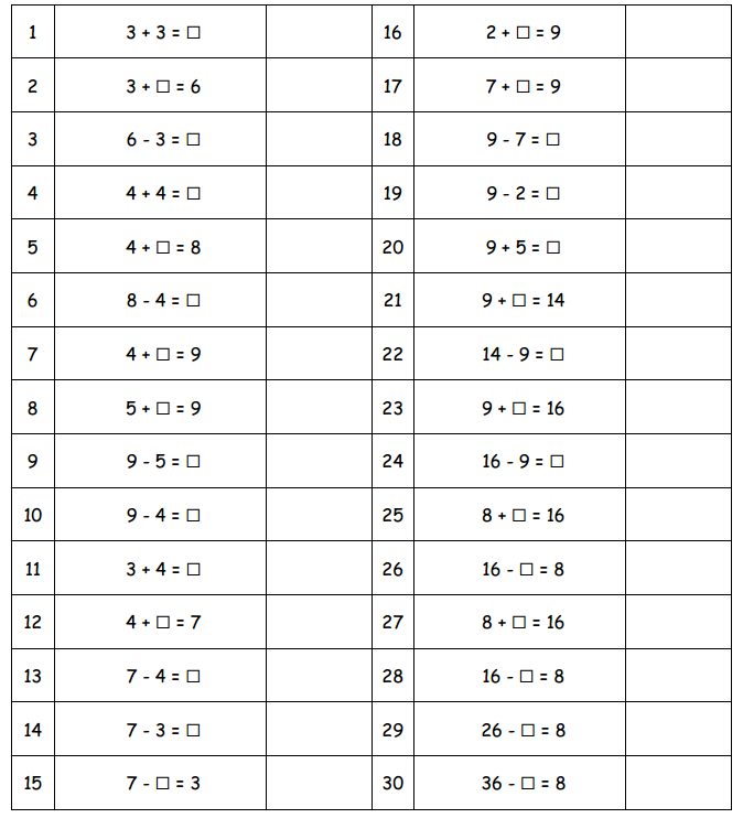 Engage NY Math 1st Grade Module 4 Lesson 22 Sprint Answer Key 2