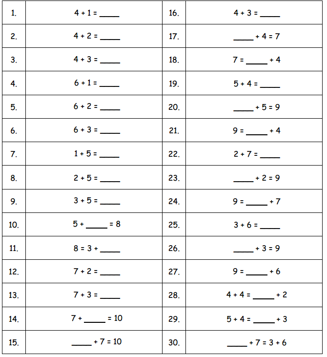 math-addition-worksheets-subtraction-worksheets-homeschool-worksheets-first-grade-worksheets