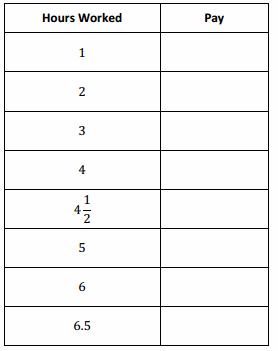 Engage NY Math 7th Grade Module 1 Lesson 3 Example Answer Key 1