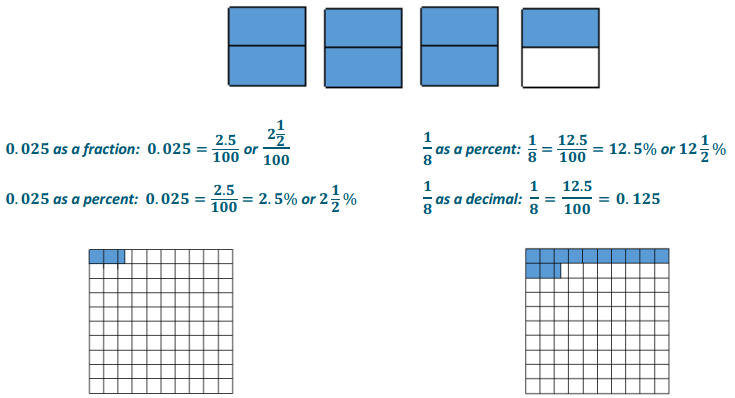 Engage NY Math 7th Grade Module 4 Lesson 1 Example Answer Key 5