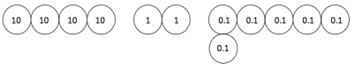 Engage NY Math Grade 4 Module 6 Lesson 3 Problem Set Answer Key 3