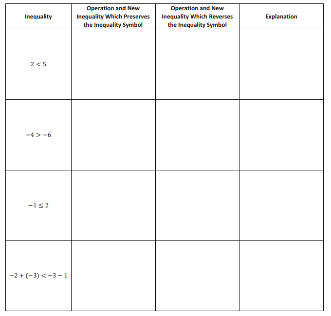 Engage NY Math Grade 7 Module 3 Lesson 12 Exercise Answer Key 1
