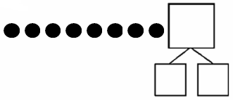 Eureka Math 1st Grade Module 1 Lesson 1 Homework Answer Key 31