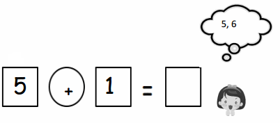 Eureka Math 1st Grade Module 1 Lesson 14 Homework Answer Key 11