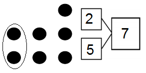 Eureka-Math-1st-Grade-Module-1-Lesson-2-Homework-Answer-Key-15