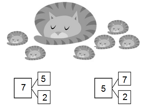 Eureka-Math-1st-Grade-Module-1-Lesson-2-Homework-Answer-Key-23