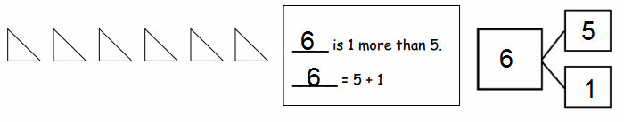 Eureka-Math-1st-Grade-Module-1-Lesson-3-Homework-Answer-Key-17
