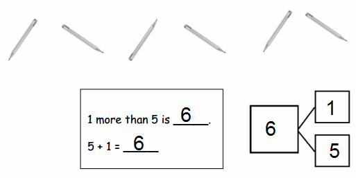 Eureka-Math-1st-Grade-Module-1-Lesson-3-Homework-Answer-Key-19