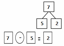 Eureka-Math-1st-Grade-Module-1-Lesson-31-Homework-Answer-Key-10
