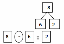 Eureka-Math-1st-Grade-Module-1-Lesson-31-Homework-Answer-Key-11