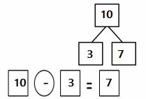 Eureka-Math-1st-Grade-Module-1-Lesson-31-Homework-Answer-Key-8