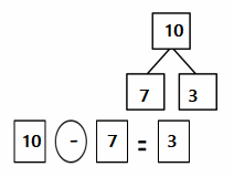 Eureka-Math-1st-Grade-Module-1-Lesson-31-Homework-Answer-Key-9