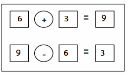 Eureka-Math-1st-Grade-Module-1-Lesson-32-Homework-Answer-Key-6