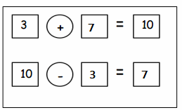 Eureka-Math-1st-Grade-Module-1-Lesson-32-Homework-Answer-Key-7