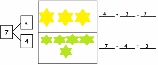 Eureka-Math-1st-Grade-Module-1-Lesson-32-Homework-Answer-Key-9