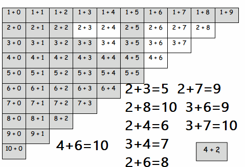 Eureka-Math-1st-Grade-Module-1-Lesson-39-Homework-Answer-Key-15