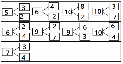 Eureka-Math-1st-Grade-Module-1-Lesson-39-Homework-Answer-Key-18