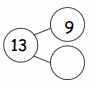 Eureka Math 1st Grade Module 2 Lesson 14 Homework Answer Key 31.1