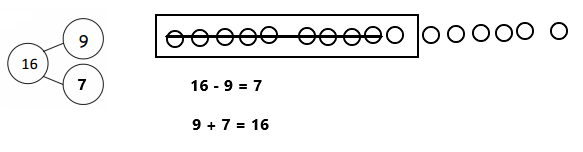 Eureka-Math-1st-Grade-Module-2-Lesson-15-Homework-Answer-Key-24