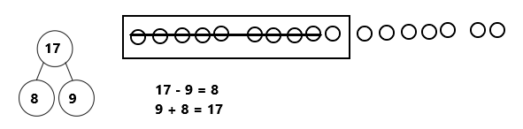 Eureka-Math-1st-Grade-Module-2-Lesson-15-Homework-Answer-Key-25 (1)